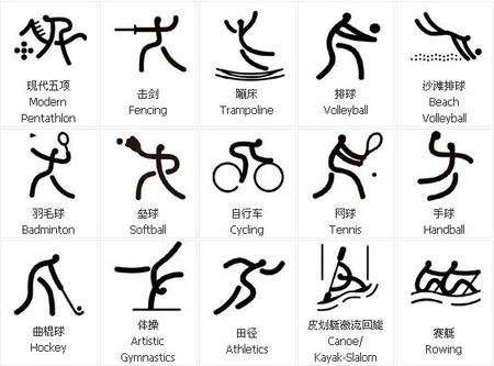 新赛制将如何影响世界杯？