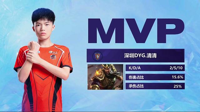 体育直击C 体育直击C