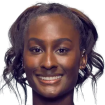 支优秀的女 支优秀的女