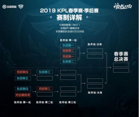 将在美丽的 将在美丽的